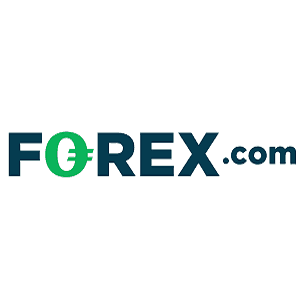 Forex.com: A Comprehensive and Detailed Review