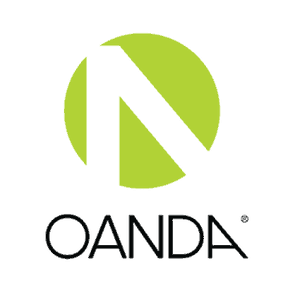 OANDA Forex Broker Review: An In-Depth Analysis